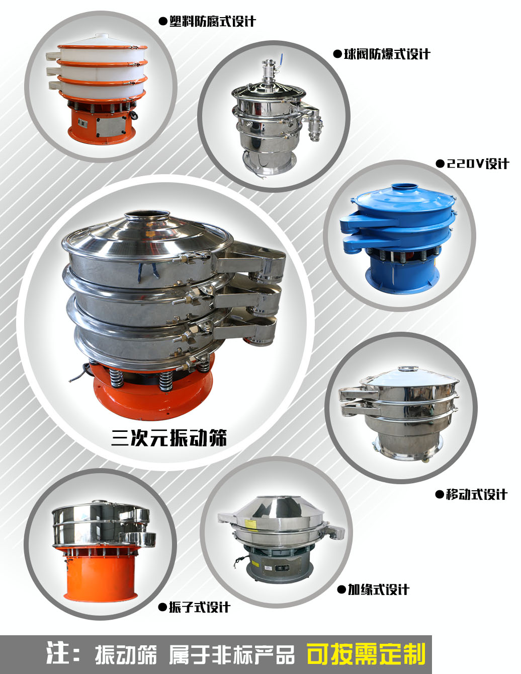 為什么家用的振動篩粉機(jī)和工廠企業(yè)用的振動篩粉機(jī)有何區(qū)別呢？？